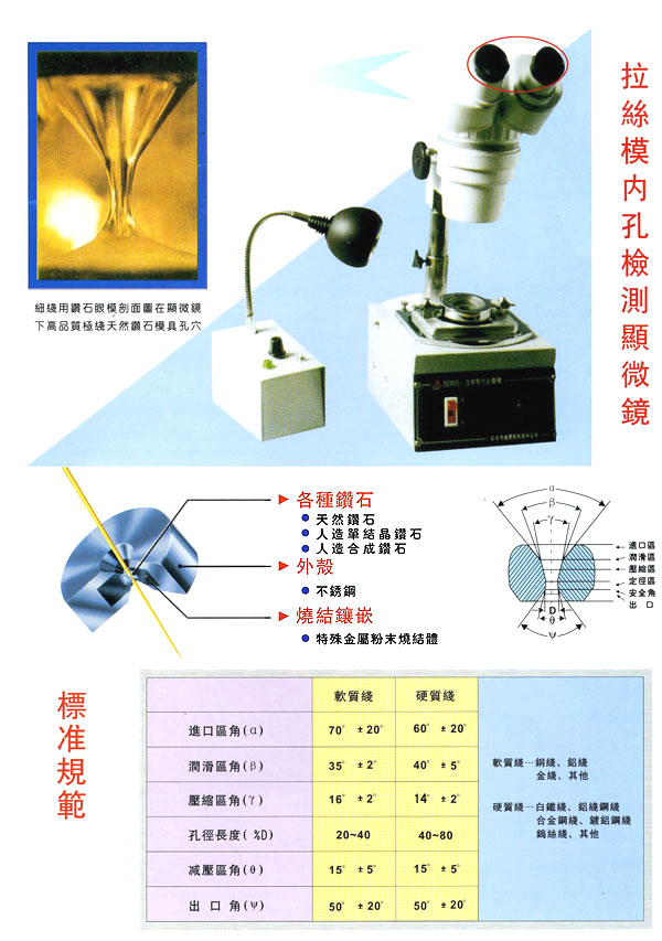 拉絲模內(nèi)孔檢測(cè)顯微鏡.jpg